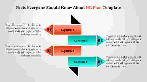 hr plan template-Facts Everyone Should Know About Hr Plan Template
